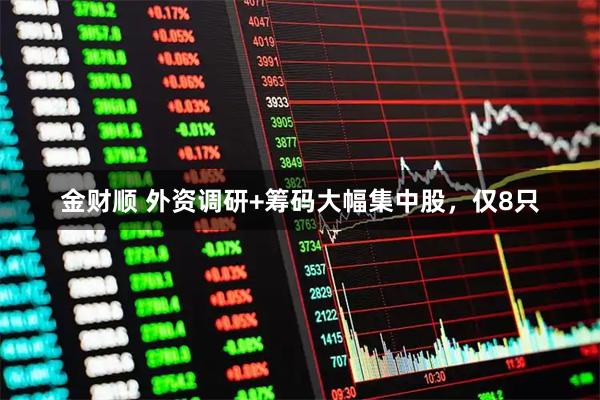 金财顺 外资调研+筹码大幅集中股，仅8只